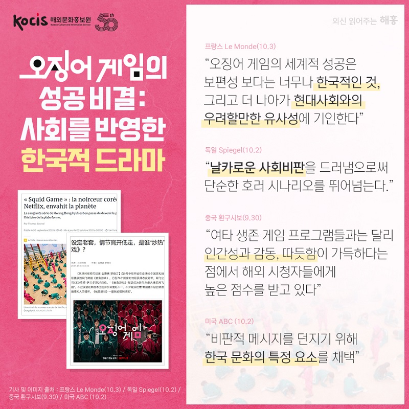 오징어 게임의 성공 비결: 사회를 반영한 한국적 드라마  프랑스 Le Monde(10.3) “오징어 게임의 세계적 성공은 보편성 보다는  너무나 한국적인 것, 그리고 더 나아가 현대사회와의 우려할만한 유사성에 기인한다” 독일 Spiegel(10.2) “날카로운 사회비판을 드러냄으로써  단순한 호러 시나리오를 뛰어넘는다.” 중국 환구시보(9.30) “여타 생존 게임 프로그램들과는 달리 인간성과 감동, 따듯함이 가득하다는 점에서 해외 시청자들에게 높은 점수를 받고 있다" 미국 ABC(10.2) "비판적 메시지를 던지기 위해 한국 문화의 특정 요소를 채택"