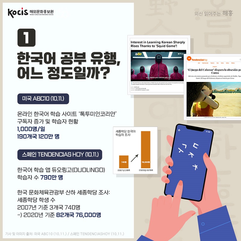 1 한국어 공부 유행, 어느 정도일까? 미국 ABC10 (10.11.) 온라인 한국어 학습 사이트 ‘톡투미인코리안’ 구독자 증가및 학습자 현황 1,000명/일 190개국 120만 명 스페인 Tendencias hoy (10.11.) 한국어 학습 앱 듀오링고(Duolingo) 학습자 수 790만 명 한국 문화체육관광부 산하 세종학당 조사: 세종학당 학생 수 2007년 기준 3개국 740명 ->2020년 기준 82개국 76,000명 세종학당 한국어 학습자 조사: 740명 2007년:3개국 76,000명 2020년 82개국