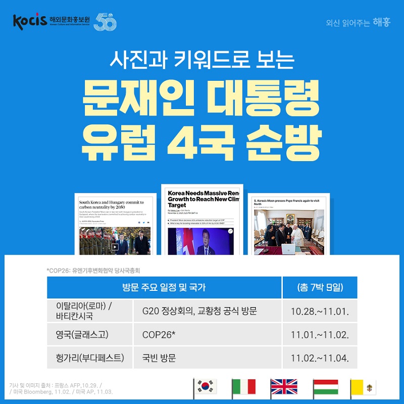 사진과 키워드로 보는 문재인 대통령 유럽 4국 순방 *방문 주요 일정 및 국가: 이탈리아(로마)/바티칸시국 - G20 정상회의, 교황청 공식 방문 (10.28.~11.01.) 영국(글래스고) - COP26  *COP26: 유엔기후변화협약 당사국총회 (11.01.~11.02.) 헝가리(부다페스트) - 국빈 방문 (11.02.~11.04.) (총 7박 9일)
