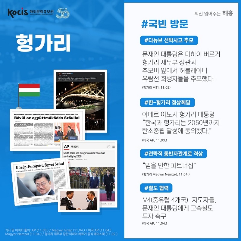 헝가리, 부다페스트 국빈 방문 #다뉴브 선박사고 추모 문재인 대통령은 미하이 버르거 헝가리 재무부 장관과 추모비 앞에서 허블레아니 유람선 희생자들을 추모했다. (헝가리 MTI, 11.02) #한-헝가리 정상회담 아데르 야노시 헝가리 대통령 “한국과 헝가리는 2050년까지 탄소중립 달성에 동의했다.” (미국 AP, 11.03.) #전략적 동반자관계로 격상 두 나라 사이 외교적 관계가 전략적 파트너로 격상 될 것이다 (헝가리 Magyar Nemzet, 11.03.) #철도 협력 V4(중유럽 4개국) 지도자들, 문재인 대통령에게 고속철도 투자 촉구 (미국 AP, 11.04.)