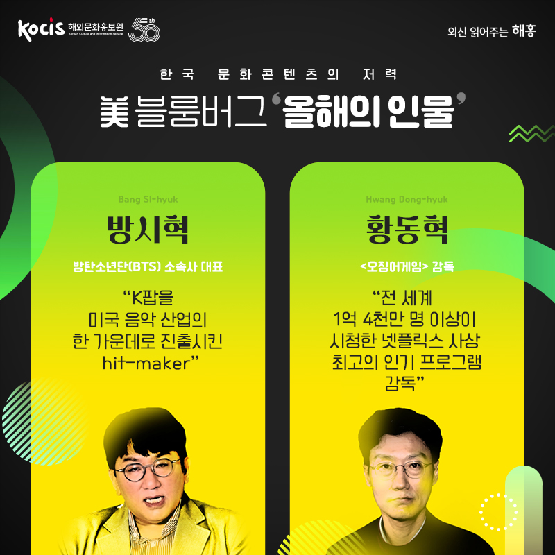美 블룸버그 ‘올해의 인물’ 한국 문화콘텐츠의 저력 방시혁 Bang Si-hyuk 방탄소년단(BTS) 소속사 대표 “K팝을 미국 음악 산업의 한 가운데로 진출시킨 hit-maker” 황동혁 Hwang Dong-hyuk <오징어게임> 감독“전 세계 1억 4천만 명 이상이 시청한 넷플릭스 사상 최고의 인기 프로그램 감독”