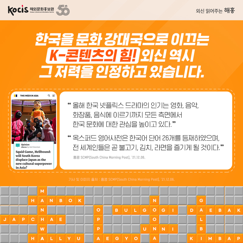 한국을 문화 강대국으로 이끄는 K-콘텐츠의 힘! 외신 역시 그 저력을 인정하고 있습니다. “올해 한국 넷플리스 드라마의 인기는 영화, 음악, 화장품, 음식에 이르기까지 모든 측면에서 한국 문화에 대한 관심을 높이고 있다.” “옥스퍼드 영어사전은 한국어 단어 26개를 등재하였으며, 전 세계인들은 곧 불고기, 김치, 라면을 즐기게 될 것이다.” 홍콩 SCMP(South China Morning Post), ’21.12.06. 