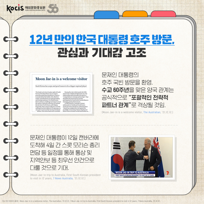 12년 만의 한국 대통령 호주 방문, 관심과 기대감 고조 문재인 대통령의 호주 국빈 방문을 환영. 수교 60주년을 맞은 양국 관계는 공식적으로 "포괄적인 전략적 파트너 관계"로 격상될 것임. (Moon Jae-in is a welcome visitor, The Australian,  ’21.12.12.) 문재인 대통령이 12일 캔버라에 도착해 4일 간 스콧 모리슨 총리 면담 등 일정을 통해 통상 및 지역안보 등 최우선 안건으로 다룰 것으로 기대. (Moon Jae-in trip to Australia, First South Korean president to visit in 12 years, 7 News Australia, ’21.12.12.)