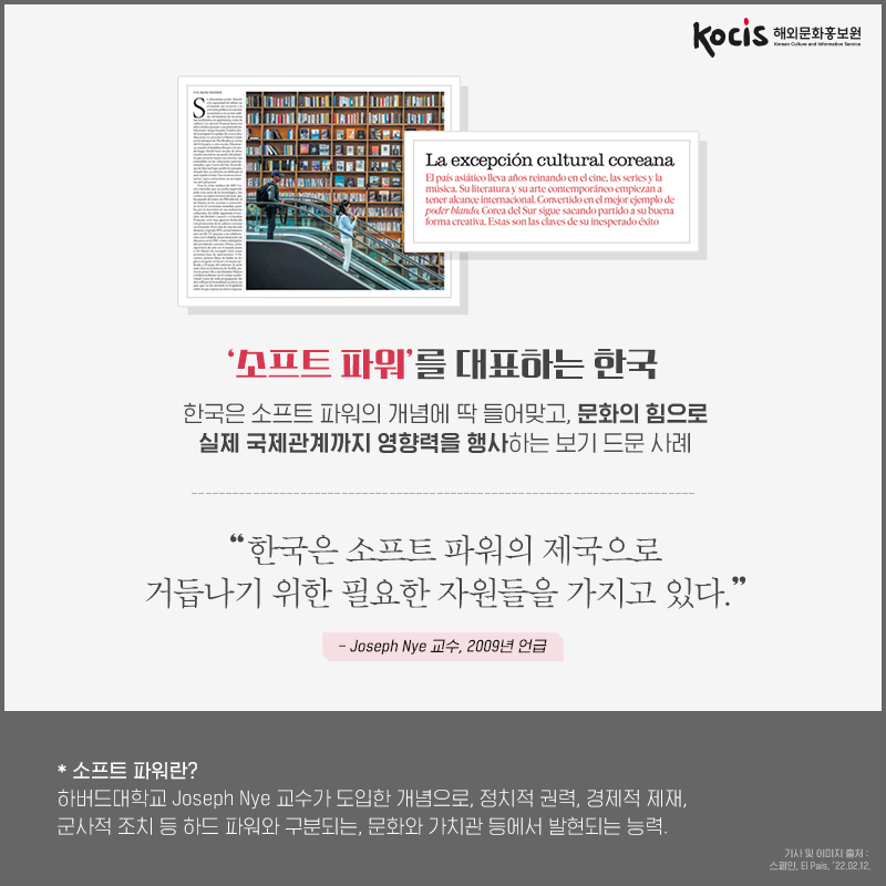 ‘소프트 파워’를 대표하는 한국 한국은 소프트 파워의 개념에 딱 들어맞고, 문화의 힘으로 실제 국제관계까지 영향력을 행사하는 보기 드문 사례 “한국은 소프트 파워의 제국으로 거듭나기 위한 필요한 자원들을 가지고 있다.” - Joseph Nye 교수, 2009년 언급 * 소프트 파워란? 하버드대학교 Joseph Nye 교수가 도입한 개념으로, 정치적 권력, 경제적 제재, 군사적 조치 등 하드 파워와 구분되는, 문화와 가치관 등에서 발현되는 능력.