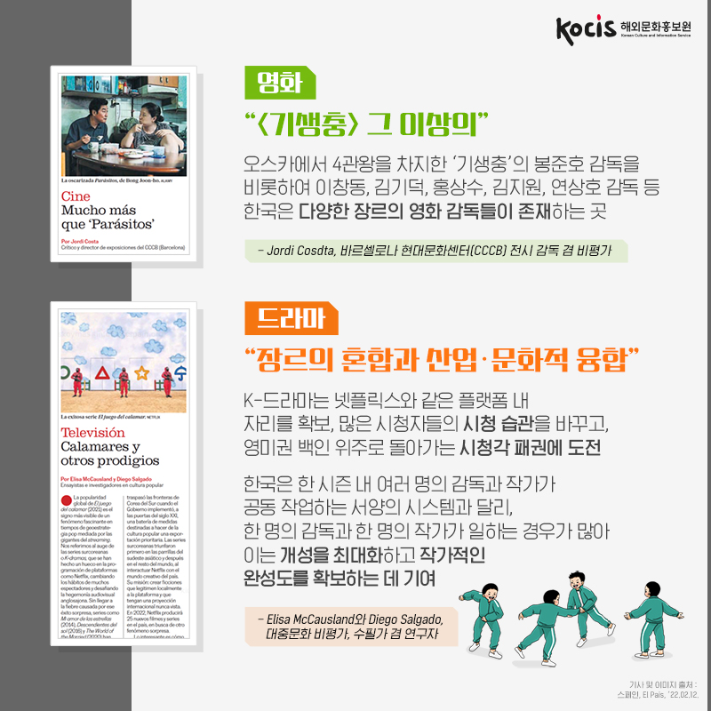 영화 : “기생충 그 이상의” 오스카에서 4관왕을 차지한 ‘기생충’의 봉준호 감독을 비롯하여 이창동, 김기덕, 홍상수, 김지원, 연상호 감독 등 한국은 다양한 장르의 영화 감독들이 존재하는 곳 - Jordi Cosdta, 바르셀로나 현대문화센터(CCCB) 전시 감독 겸 비평가 드라마 : “장르의 혼합과 산업‧문화적 융합” K-드라마는 넷플릭스와 같은 플랫폼 내 자리를 확보, 많은 시청자들의 시청 습관을 바꾸고, 영미권 백인 위주로 돌아가는 시청각 패권에 도전 한국은 한 시즌 내 여러 명의 감독과 작가가 공동 작업하는 서양의 시스템과 달리, 한 명의 감독과 한 명의 작가가 일하는 경우가 많아 이는 개성을 최대화하고 작가적인 완성도를 확보하는 데 기여 - Elisa McCausland와 Diego Salgado, 대중문화 비평가, 수필가 겸 연구자