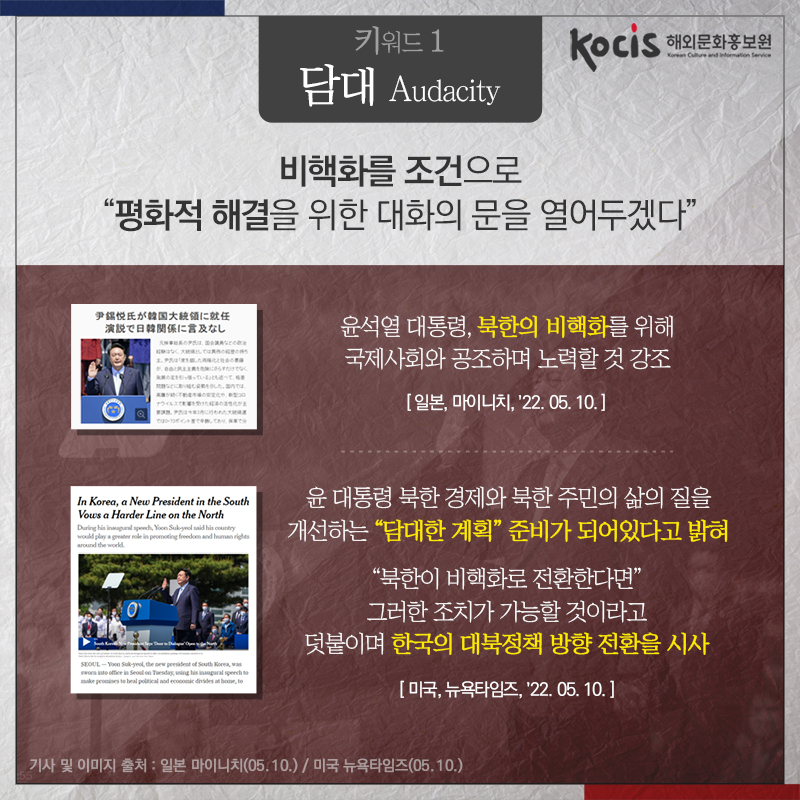 키워드1 담대! 비핵화를 조건으로 '평화적 해결을 위한 대화의 문을 열어두겠다'  윤석열 대통령, 북한의 비핵화를 위해 국제사회와 공조하며 노력할 것 강조  - 일본, 마이니치, '22. 05. 10.  윤 대통령 북한 경제와 북한 주민의 삶의 질을 개선하는 '담대한 계획' 준비가 되어있다고 밝혀 '북한이 비핵화로 전환한다면' 그러한 조치가 가능할 것이라고 덧붙이며  한국의 대북정책 방향 전환을 시사  - 미국, 뉴욕타임즈, '22. 05. 10.