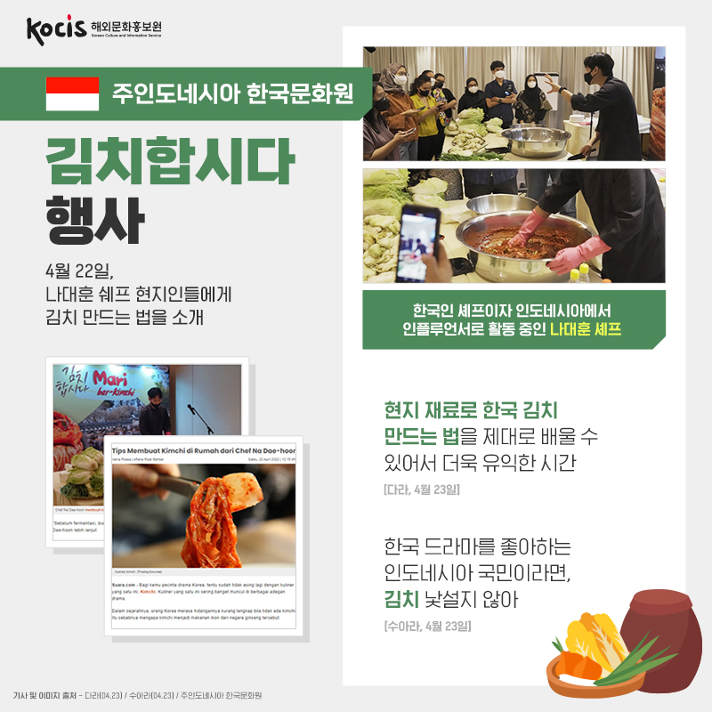 주인도네시아 한국문화원 김치합시다 행사 4월 22일, 나대훈 쉐프 현지인들에게 김치 만드는 법을 소개 한국인 셰프이자 인도네시아에서 인플루언서로 활동 중인 나대훈 셰프 인도네시아 다라 (04.23) 현지 재료로 한국 김치 만드는 법을 제대로 배울 수 있어서 더욱 유익한 시간  인도네시아 수아라 (04.23) 한국 드라마를 좋아하는 인도네시아 국민이라면, 김치 낯설지 않아  기사 및 이미지 출처 : 인도네시아 다라(04.23) / 수아라(04.23) / 주인도네시아 한국문화원