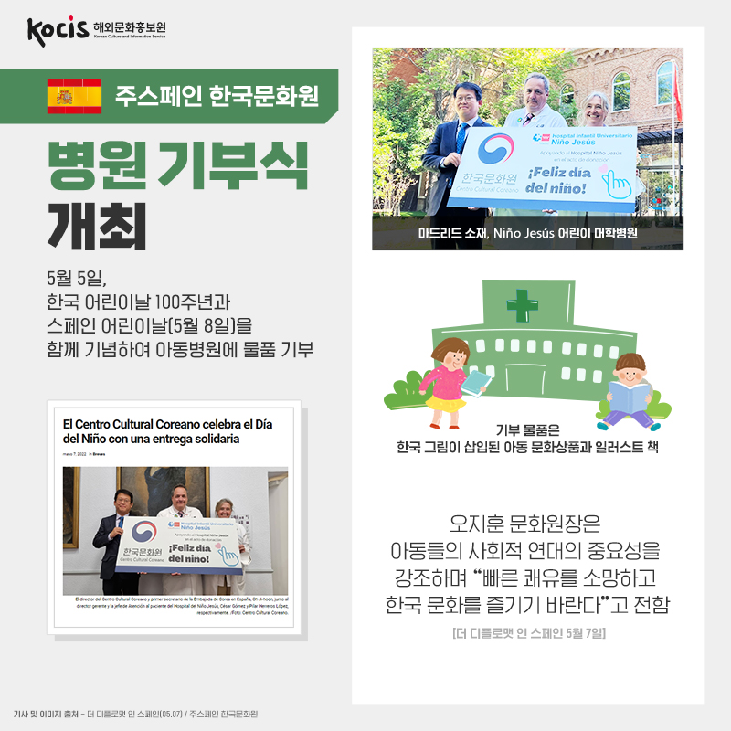 주 스페인 한국문화원 병원 기부식 개최 5월 5일, 한국 어린이날 100주년과 스페인 어린이날(5월 8일)을 함께 기념하여 아동병원에 물품 기부  기부 물품은  한국 그림이 삽입된 아동문화상품과 일러스트 책 마드리드에 소재한 Niño Jesús 아동대학병원  더 디플로맷 인 스페인 (5.7) 오지훈 문화원장은 아동들의 사회적 연대의 중요성을 강조하며,  “빠른 쾌유를 소망하고 한국 문화를 즐기기 바란다”고 전함  기사 및 이미지 출처 : 더 디플로맷 인 스페인(05.07) / 주스페인 한국문화원