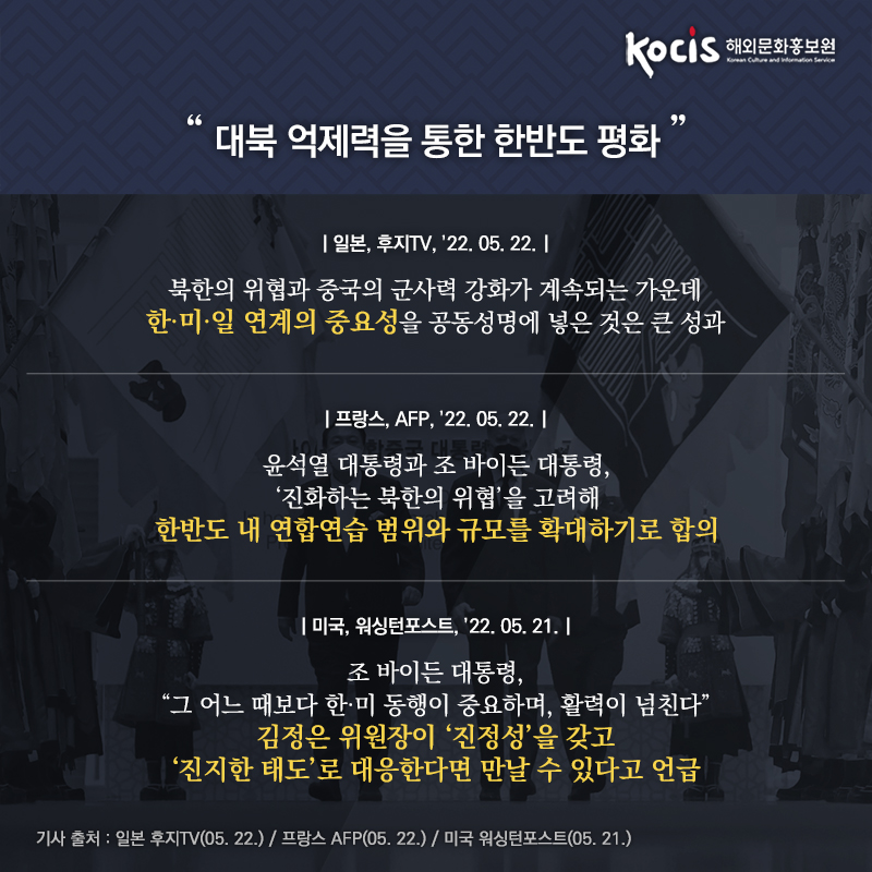 대북 억제력을 통한 한반도 평화   북한의 위협과 중국의 군사력 강화가 계속되는 가운데 한미일 연계의 중요성을 공동성명에 넣은 것은 큰 성과 [일본, 후지TV, 05.22]  윤석열 대통령과 조 바이든 대통령, “진화하는 북한의 위협”을 고려해 한반도 내 연합연습 범위와 규모를 확대하기로 합의 [프랑스, AFP, 05.22]  조 바이든 대통령, “그 어느 때보다 한미 동행이 중요하며, 활력이 넘친다”  김정은 위원장이 “진정성”을 갖고 “진지한 태도”로 대응한다면 만날 수 있다고 언급 [미국, 워싱턴포스트, 05.21]