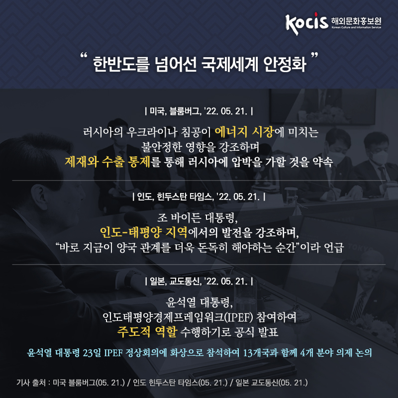 한반도를 넘어선 국제세계 안정화  러시아의 우크라이나 침공이 에너지 시장에 미치는 불안정한 영향을 강조하며 제재와 수출 통제를 통해 러시아에 압박을 가할 것을 약속    [미국, 블룸버그, 05.21]  조 바이든 대통령,  인도-태평양 지역에서의 발전을 강조하며, "바로 지금이 서로에 투자하고, 사업 관계를 더욱 돈독히 하며, 양국 국민의 화합을 도모해야 하는 순간"이라 언급 [인도, 힌두스탄 타임스, 05.21]  윤석열 대통령, 인도태평양경제프레임워크(IPEF) 참여하여 주도적 역할 수행하기로 공식 발표  [일본, 교도통신, 05.21], 윤석열 대통령 23일 IPEF 정상회의에 화상으로 참석하여 13개국과 함께 4개 분야 의제 논의