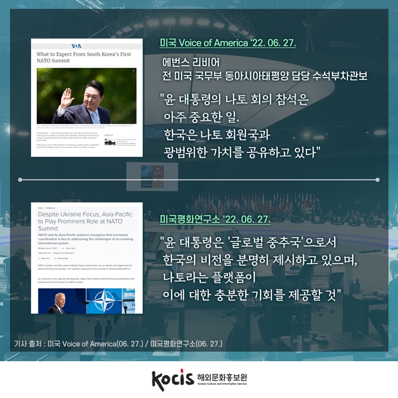 미국 Voice of America '22.06.27   에번스 리비어 전 미국 국무부 동아시아태평양 담당 수석부차관보 "윤 대통령의 나토 회의 참석은 아주 중요한 일. 한국은 나토 회원국과 광범위한 가치를 공유하고 있다"     미국평화연구소 '22.06.27  "윤 대통령은 '글로벌 중추국'으로서 한국의 비전을 분명히 제시하고 있으며, 나토라는 플랫폼이 이에 대한 충분한 기회를 제공할 것“    기사 출처 : 미국 Voice of America(06.27) / 미국평화연구소(06.27)