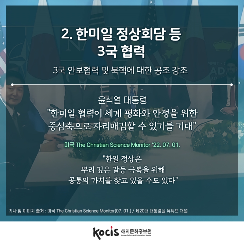2. 한미일 정상회담 등 3국 협력 3국 안보협력 및 북핵에 대한 공조 강조       윤석열 대통령 "한미일 협력이 세계 평화와 안정을 위한 중심축으로 자리매김할 수 있기를 기대“      미국 The Christian Science Monitor ‘22.07.01 "한일 정상은 뿌리 깊은 갈등 극복을 위해 공통의 가치를 찾고 있을 수도 있다"    기사 및 이미지 출처 : 미국 The Christian Science Monitor(07.01) / 제20대 대통령실 유튜브 채널