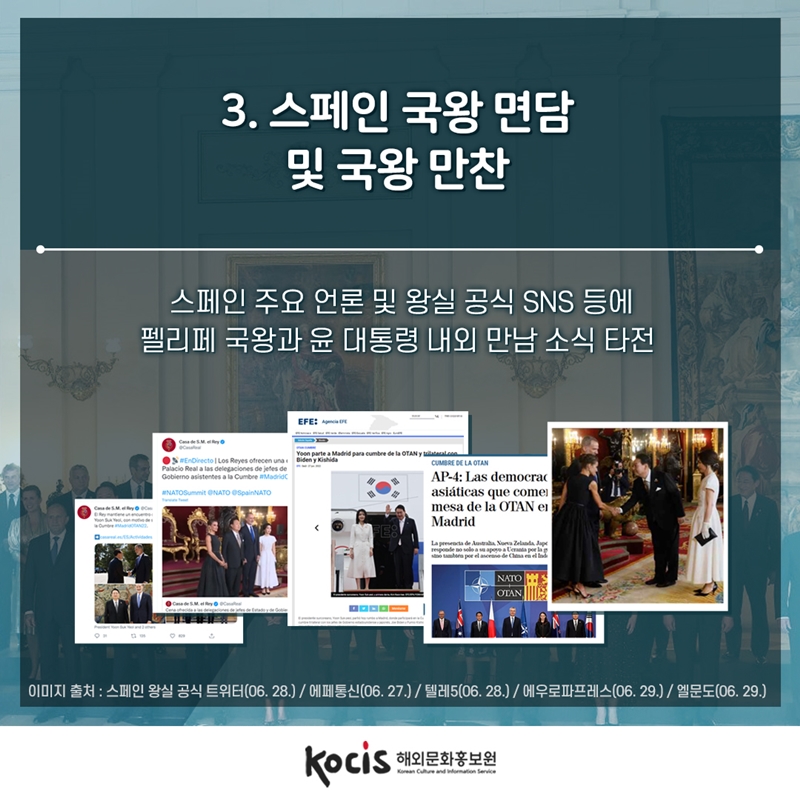 3. 스페인 국왕 면담 및 국왕 만찬    스페인 주요 언론 및 왕실 공식 SNS 등에 펠리페 국왕과 윤 대통령 내외 만남 소식 타전          이미지 출처 : 스페인 왕실 공식 트위터(06,28) / 에페통신(06.27) / 텔레5(06.28) / 에우로파프레스(06.29) / 엘문도(06.29)