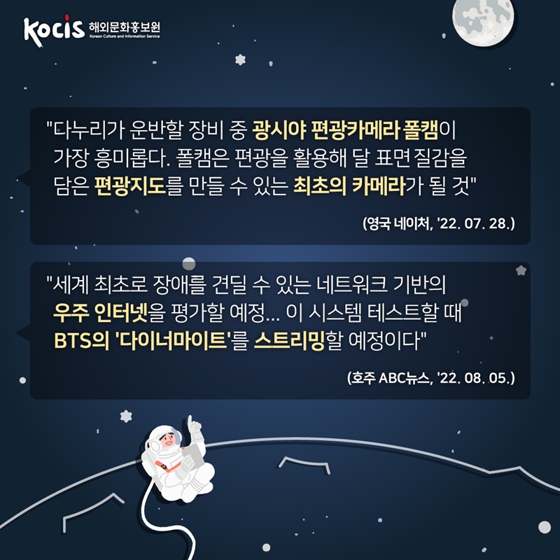 "다누리가 운반할 장비 중 광시야 편광카메라 폴캠이  가장 흥미롭다. 폴캠은 편광을 활용해 달 표면  질감을 담은 편광지도를 만들 수 있는 최초의 카메라가 될 것" (영국 네이처, '22.07.28)    "세계 최초로 장애를 견딜 수 있는 네트워크 기반의 우주 인터넷을 평가할 예정... 이 시스템 테스트할 때 BTS의 '다이너마이트'를 스트리밍할 예정이다" (호주 ABC뉴스, '22.08.05)