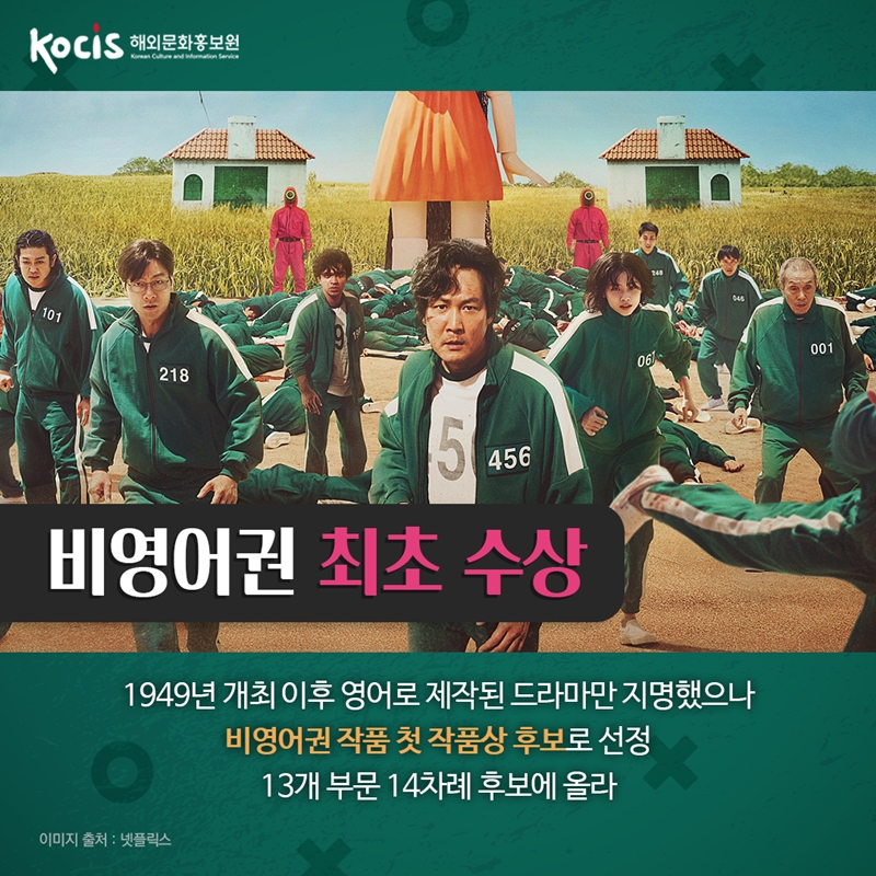 비영어권 최초 수상   1949년 개최 이후 영어로 제작된 드라마만 지명했으나  비영어권 작품 첫 작품상 후보로 선정  13개 부문 14차례 후보에 올라