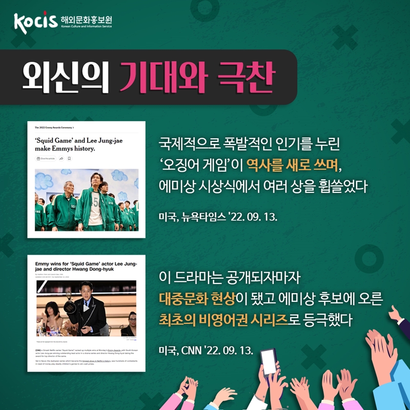 외신의 기대와 극찬    국제적으로 폭발적인 인기를 누린 ‘오징어 게임’이 역사를 새로 쓰며, 에미상 시상식에서 여러 상을 휩쓸었다 미국, 뉴욕타임스 (‘22.09.13)     이 드라마는 공개되자마자 대중문화 현상이 됐고 에미상 후보에 오른 최초의 비영어권 시리즈로 등극했다 미국, CNN ('22.09.13)