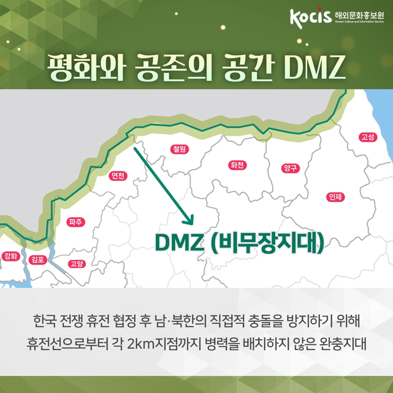평화와 공존의 공간 DMZ      DMZ (비무장지대) 한국 전쟁 휴전 협정 후 남·북한의 직접적 충돌을 방지하기 위해  휴전선으로부터 각 2km 지점까지 병력을 배치하지 않은 완충지대
