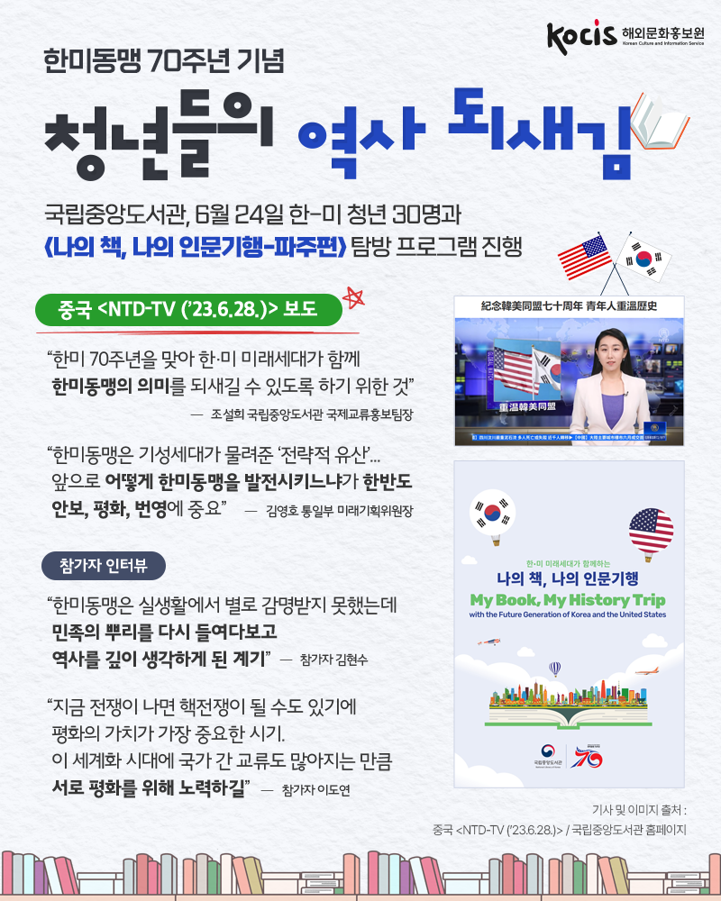 한미동맹 70주년 기념 청년들의 역사 되새김 국립중앙도서관, 6월 24일 한-미 청년 30명과 <나의 책, 나의 인문기행 - 파주편> 탐방 프로그램 진행 중국 <NTD-TV (’23.6.28.)> 보도 “한미 70주년을 맞아 한·미 미래세대가 함께 한미동맹의 의미를 되새길 수 있도록 하기 위한 것” - 조설희 국립중앙도서관 국제교류홍보팀장  “한미동맹은 기성세대가 물려준 ‘전략적 유산’... 앞으로 어떻게 한미동맹을 발전시키느냐가  한반도 안보, 평화, 번영에 중요” - 김영호 통일부 미래기획위원장 참가자 인터뷰 “한미동맹은 실생활에서 별로 감명받지 못했는데  민족의 뿌리를 다시 들여다보고  역사를 깊이 생각하게 된 계기” - 참가자 김현수  “지금 전쟁이 나면 핵전쟁이 될 수도 있기에  평화의 가치가 가장 중요한 시기  이 세계화 시대에 국가 간 교류도 많아지는 만큼  서로 평화를 위해 노력하길” - 참가자 이도연  기사 및 이미지 출처 : 중국 <NTD-TV (’23.6.28.)> / 국립중앙도서관 홈페이지