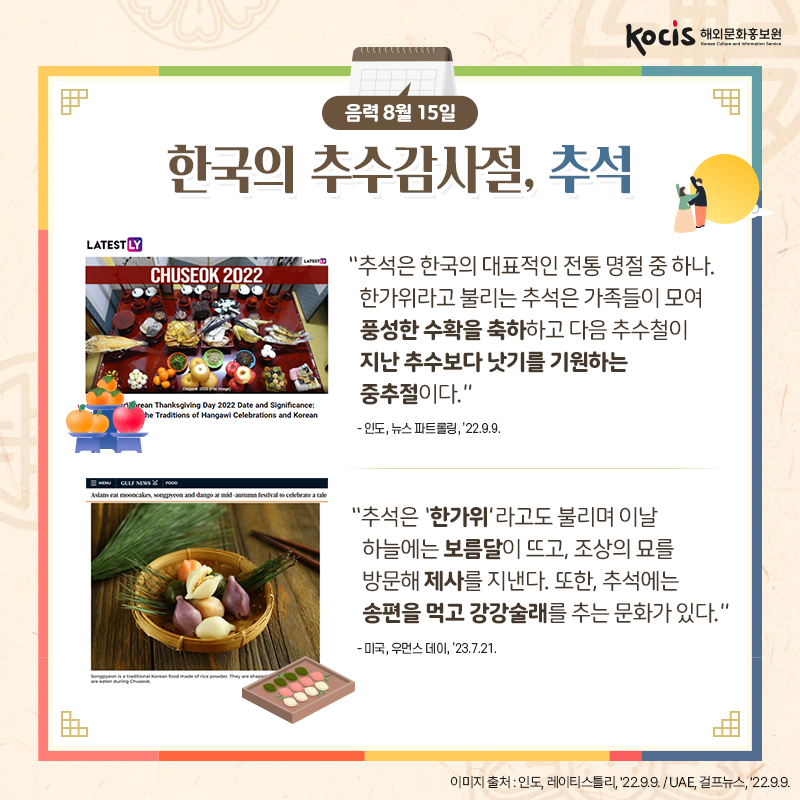 [카드뉴스8/10]음력 8월 15일 한국의 추수감사절, 추석  “추석은 한국의 대표적인 전통 명절 중 하나. 한가위라고 불리는 추석은 가족들이 모여 풍성한 수확을 축하하고 다음 추수철이 지난 추수보다 낫기를 기원하는 중추절이다.” - 인도, 뉴스 파트롤링, ’22.9.9.  “추석은 ‘한가위’라고도 불리며  이날 하늘에는 보름달이 뜨고,  조상의 묘를 방문해 제사를 지낸다.  또한, 추석에는 송편을 먹고 강강술래를 추는 문화가 있다." - 미국, 우먼스 데이, ’23.7.21.