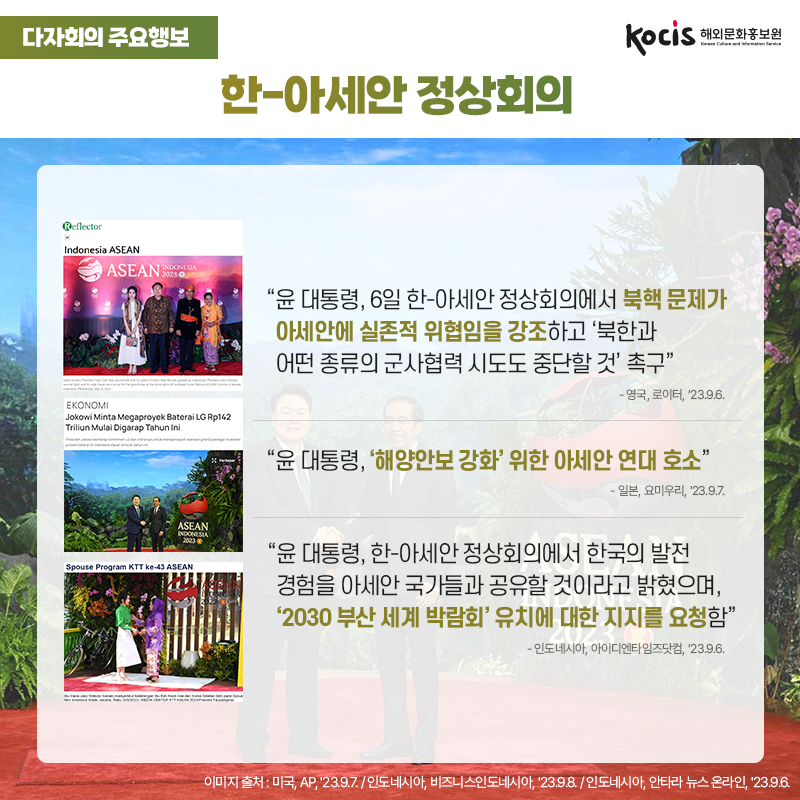 다자회의 주요행보 한-아세안 정상회의 “윤 대통령, 6일 한-아세안 정상회의에서 북핵 문제가 아세안에 실존적 위협임을 강조하고 ‘북한과 어떤 종류의 군사협력 시도도 중단할 것’ 촉구” - 영국, 로이터, ’23.9.6.  “윤 대통령, ‘해양안보 강화’ 위한 아세안 연대 호소” - 일본, 요미우리, '23.9.7.  “윤 대통령, 한-아세안 정상회의에서 한국의 발전 경험을 아세안 국가들과 공유할 것이라고 밝혔으며,  ‘2030 부산 세계 박람회’ 유치에 대한 지지를 요청함” - 인도네시아, 아이디엔타임즈닷컴, ’23.9.6.