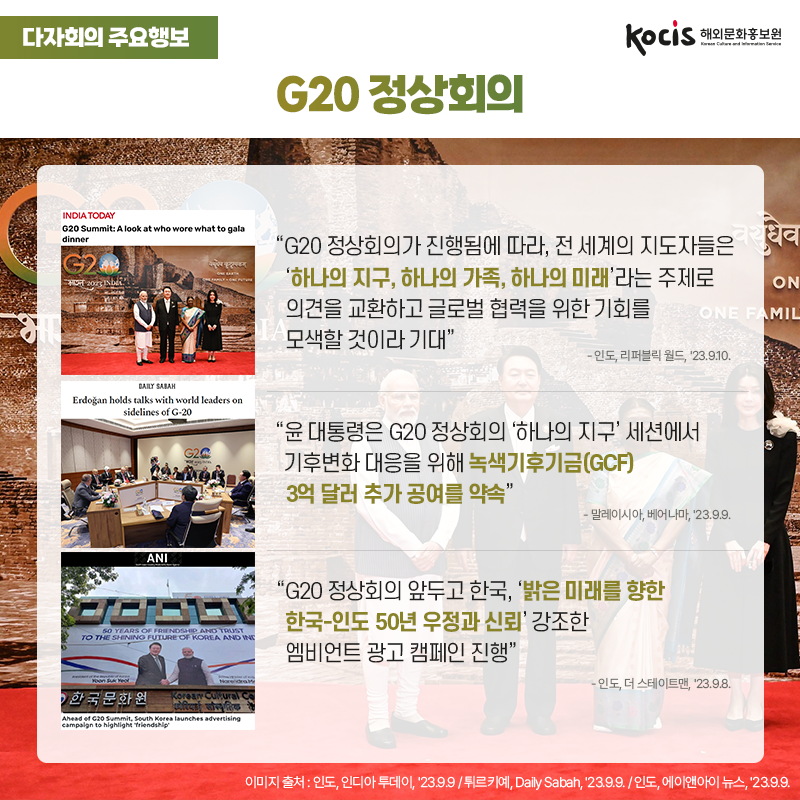 다자회의 주요행보 G20 정상회의 “G20 정상회의가 진행됨에 따라, 전 세계의 지도자들은  ‘하나의 지구, 하나의 가족, 하나의 미래’라는 주제로  의견을 교환하고 글로벌 협력을 위한  기회를 모색할 것이라 기대” - 인도, 리퍼블릭 월드, '23.9.10.  “윤 대통령은 G20 정상회의 ‘하나의 지구’ 세션에서  기후변화 대응을 위해 녹색기후기금(GCF)  3억 달러 추가 공여를 약속” - 말레이시아, 베어나마, '23.9.9.  “G20 정상회의 앞두고 한국, ‘밝은 미래를 향한  한국-인도 50년 우정과 신뢰’ 강조한 엠비언트 광고 캠페인 진행” - 인도, 더 스테이트맨, '23.9.8.