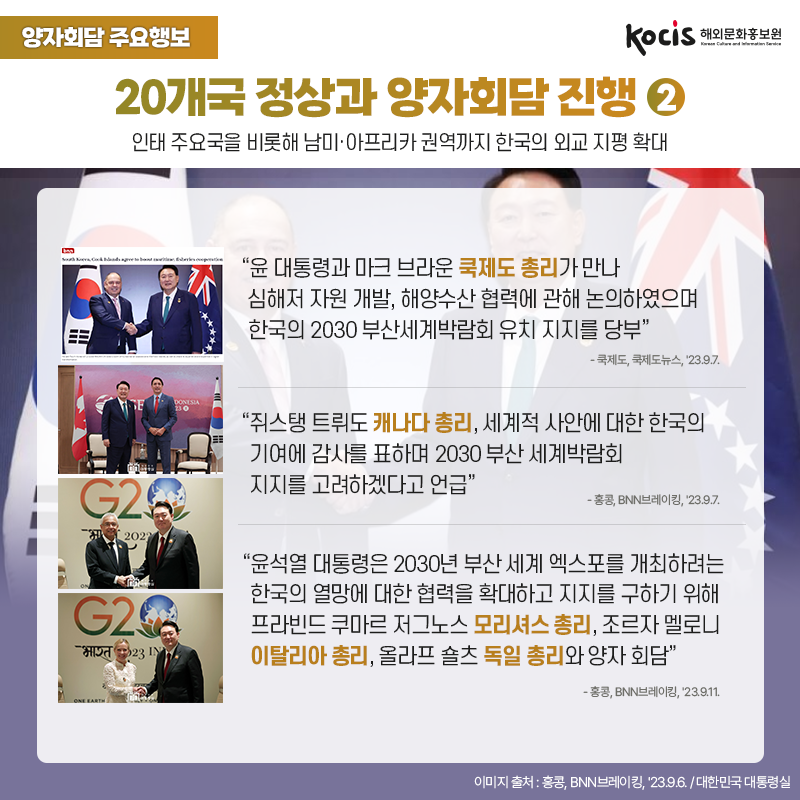 양자회담 주요행보 20개국 정상과 양자회담 진행 2 인태 주요국을 비롯해 남미·아프리카 권역까지 한국의 외교 지평 확대  “윤 대통령과 마크 브라운 쿡제도 총리가 만나  심해저 자원 개발, 해양수산 협력에 관해 논의하였으며  한국의 2030 부산세계박람회 유치 지지를 당부” - 쿡제도, 쿡제도뉴스, '23.9.7.  “쥐스탱 트뤼도 캐나다 총리, 세계적 사안에 대한  한국의 기여에 감사를 표하며 2030 부산  세계박람회 지지를 고려하겠다고 언급” - 홍콩, BNN브레이킹, '23.9.7.  “윤석열 대통령은 2030년 부산 세계 엑스포를 개최하려는 한국의 열망에 대한 협력을 확대하고 지지를 구하기 위해 프라빈드 쿠마르 저그노스 모리셔스 총리, 조르자 멜로니 이탈리아 총리, 올라프 숄츠 독일 총리와 양자 회담” - 홍콩, BNN브레이킹, '23.9.11.