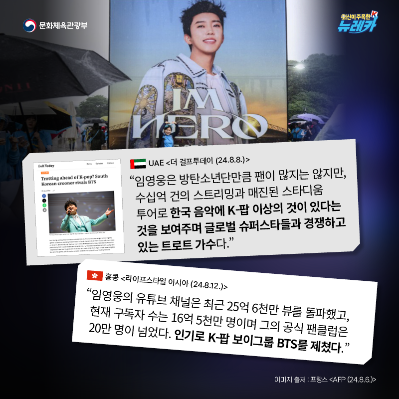 “임영웅은 방탄소년단만큼 팬이 많지는 않지만, 수십억 건의 스트리밍과 매진된 스타디움 투어로 한국 음악에 K-팝 이상의 것이 있다는 것을 보여주며 글로벌 슈퍼스타들과 경쟁하고 있는 트로트 가수다.” -UAE [더 걸프투데이 (24.8.8.)]  “임영웅의 유튜브 채널은 최근 25억 6천만 뷰를 돌파했고, 현재 구독자 수는 16억 5천만 명이며 그의 공식 팬클럽은 20만 명이 넘었다. 인기로 K-팝 보이그룹 BTS를 제쳤다.” -홍콩 [라이프스타일 아시아 (24.8.12.)]
