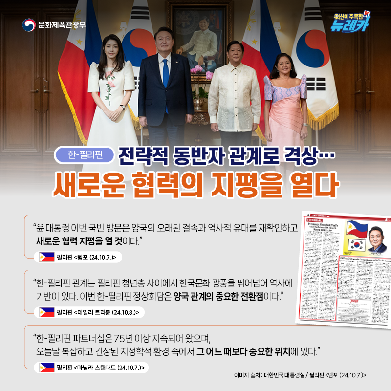 [한-필리핀] 전략적 동반자 관계로 격상… 새로운 협력의 지평을 열다  “윤 대통령 이번 국빈 방문은 양국의 오래된 결속과 역사적 유대를 재확인하고 새로운 협력 지평을 열 것이다.” -필리핀 [템포 (24.10.7.)]  “한-필리핀 관계는 필리핀 청년층 사이에서 한국문화 광풍을 뛰어넘어 역사에 기반이 있다. 이번 한-필리핀 정상회담은 양국 관계의 중요한 전환점이다.” -필리핀 [데일리 트리뷴 (24.10.8.)]  “한-필리핀 파트너십은 75년 이상 지속되어 왔으며, 오늘날 복잡하고 긴장된 지정학적 환경 속에서 그 어느 때보다 중요한 위치에 있다.” -필리핀 [마닐라 스탠다드 (24.10.7.)]