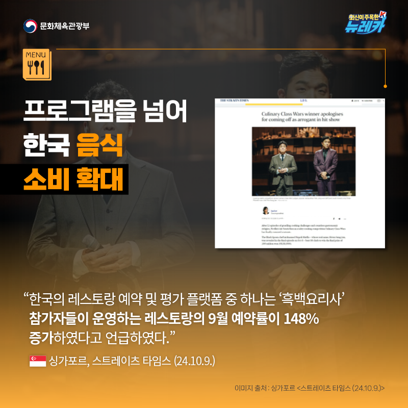 프로그램을 넘어 한국 음식 소비 확대  “한국의 레스토랑 예약 및 평가 플랫폼 중 하나는 ‘흑백요리사’ 참가자들이 운영하는 레스토랑의 9월 예약률이 148% 증가하였다고 언급하였다.” -싱가포르, 스트레이츠 타임스 (24.10.9.)