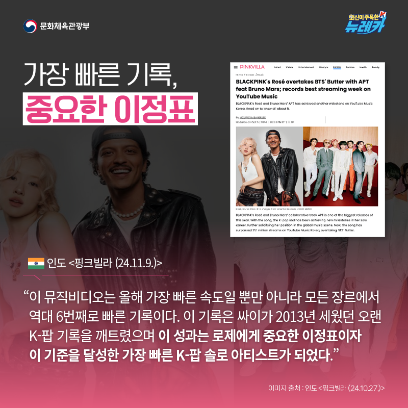 가장 빠른 기록, 중요한 이정표  “이 뮤직비디오는 올해 가장 빠른 속도일 뿐만 아니라 모든 장르에서 역대 6번째로 빠른 기록이다. 이 기록은 싸이가 2013년 세웠던 오랜 K-팝 기록을 깨트렸으며 이 성과는 로제에게 중요한 이정표이자 이 기준을 달성한 가장 빠른 K-팝 솔로 아티스트가 되었다.” -인도 [핑크빌라 (24.11.9.)]