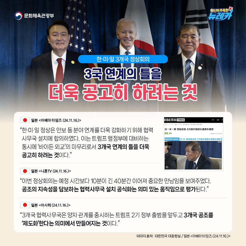 [한·미·일 3개국 정상회의] 3국 연계의 틀을 더욱 공고히 하려는 것  “한·미·일 정상은 안보 등 분야 연계를 더욱 강화하기 위해 협력 사무국 설치에 합의하였다. 이는 트럼프 행정부에 대비하는 동시에 ‘바이든 외교’의 마무리로서 3개국 연계의 틀을 더욱 공고히 하려는 것이다.” -일본 [아베마 타임즈 (24.11.16.)]  “이번 정상회의는 예정 시간보다 10분이 긴 40분간 이어져 중요한 만남임을 보여주었다. 공조의 지속성을 담보하는 협력사무국 설치 공식화는 의미 있는 움직임으로 평가된다.” -일본 [니혼TV (24.11.16.)]  “3개국 협력사무국은 양자 관계를 중시하는 트럼프 2기 정부 출범을 앞두고 3개국 공조를 ‘제도화’한다는 의미에서 만들어지는 것이다.” -일본 [아사히 (24.11.16.)]