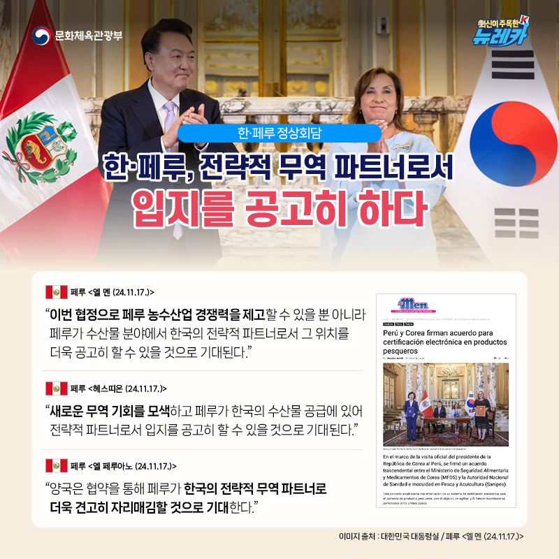 [한·페루 정상회담] 한·페루, 전략적 무역 파트너로서 입지를 공고히 하다  “이번 협정으로 페루 농수산업 경쟁력을 제고할 수 있을 뿐 아니라 페루가 수산물 분야에서 한국의 전략적 파트너로서 그 위치를 더욱 공고히 할 수 있을 것으로 기대된다.” -페루 [엘 멘 (24.11.17.)]  “새로운 무역 기회를 모색하고 페루가 한국의 수산물 공급에 있어 전략적 파트너로서 입지를 공고히 할 수 있을 것으로 기대된다.” -페루 [헤스띠온 (24.11.17.)]  “양국은 협약을 통해 페루가 한국의 전략적 무역 파트너로 더욱 견고히 자리매김할 것으로 기대한다.” -페루 [엘 페루아노 (24.11.17.)]