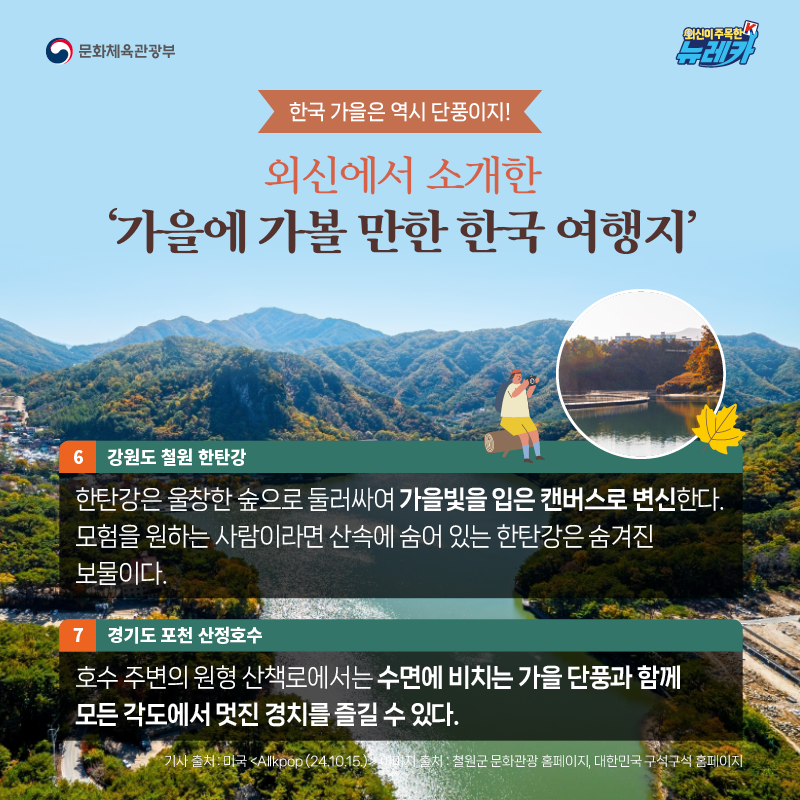 [한국 가을은 역시 단풍이지!] 외신에서 소개한 ‘가을에 가볼 만한 한국 여행지’ -미국 [Allkpop (24.10.15.)]  6. 강원도 철원 한탄강 한탄강은 울창한 숲으로 둘러싸여 가을빛을 입은 캔버스로 변신한다. 모험을 원하는 사람이라면 산속에 숨어 있는 한탄강은 숨겨진 보물이다.  7. 경기도 포천 산정호수 호수 주변의 원형 산책로에서는 수면에 비치는 가을 단풍과 함께 모든 각도에서 멋진 경치를 즐길 수 있다.