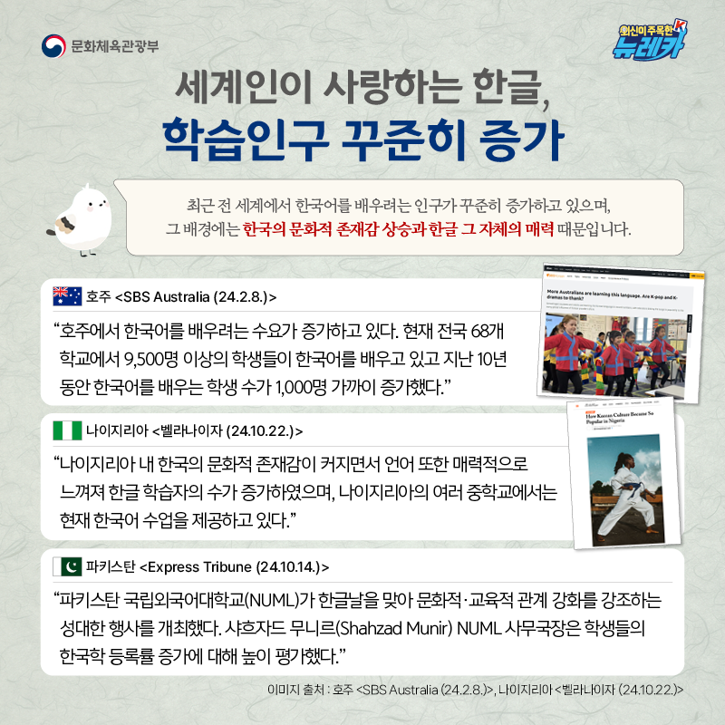 세계인이 사랑하는 한글, 학습인구 꾸준히 증가  최근 전 세계에서 한국어를 배우려는 인구가 꾸준히 증가하고 있으며 , 그 배경에는 한국의 문화적 존재감 상승과 한글 그 자체의 매력 때문입니다.  “호주에서 한국어를 배우려는 수요가 증가하고 있다. 현재 전국 68개 학교에서 9,500명 이상의 학생들이 한국어를 배우고 있고 지난 10년 동안 한국어를 배우는 학생 수가 1,000명 가까이 증가했다.” -호주 [SBS Australia (24.2.8.)]  “나이지리아 내 한국의 문화적 존재감이 커지면서 언어 또한 매력적으로 느껴져 한글 학습자의 수가 증가하였으며, 나이지리아의 여러 중학교에서는 현재 한국어 수업을 제공하고 있다.” -나이지리아 [벨라나이자 (24.10.22.)]  “파키스탄 국립외국어대학교(NUML)가 한글날을 맞아 문화적·교육적 관계 강화를 강조하는 성대한 행사를 개최했다. 샤흐자드 무니르(Shahzad Munir) NUML 사무국장은 학생들의 한국학 등록률 증가에 대해 높이 평가했다.” -파키스탄 [Express Tribune (24.10.14.)]
