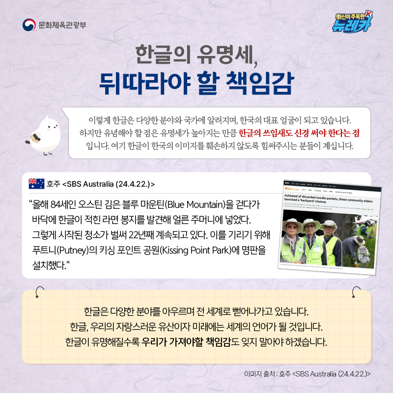 한글의 유명세, 뒤따라야 할 책임감  이렇게 한글은 다양한 분야와 국가에 알려지며, 한국의 대표 얼굴이 되고 있습니다 . 하지만 유념해야 할 점은 유명세가 높아지는 만큼 한글의 쓰임새도 신경 써야 한다는 점입니다. 여기 한글이 한국의 이미지를 훼손하지 않도록 힘써주시는 분들이 계십니다.  “올해 84세인 오스틴 김은 블루 마운틴(Blue Mountain)을 걷다가 바닥에 한글이 적힌 라면 봉지를 발견해 얼른 주머니에 넣었다. 그렇게 시작된 청소가 벌써 22년째 계속되고 있다. 이를 기리기 위해 푸트니(Putney)의 키싱 포인트 공원 (Kissing Point Park)에 명판을 설치했다.” -호주 [SBS Australia (24.4.22.)]  한글은 다양한 분야를 아우르며 전 세계로 뻗어나가고 있습니다. 한글, 우리의 자랑스러운 유산이자 미래에는 세계의 언어가 될 것입니다. 한글이 유명해질수록 우리가 가져야할 책임감도 잊지 말아야 하겠습니다.
