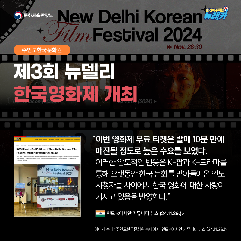 [주인도한국문화원] 제3회 뉴델리 한국영화제 개최  “이번 영화제 무료 티켓은 발매 10분 만에 매진될 정도로 높은 수요를 보였다. 이러한 압도적인 반응은 K-팝과 K-드라마를 통해 오랫동안 한국 문화를 받아들여온 인도 시청자들 사이에서 한국 영화에 대한 사랑이 커지고 있음을 반영한다.” -인도 [아시안 커뮤니티 뉴스 (24.11.29.)]