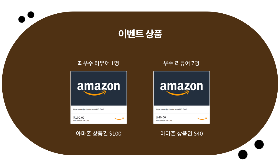 Prize (1 winner)
