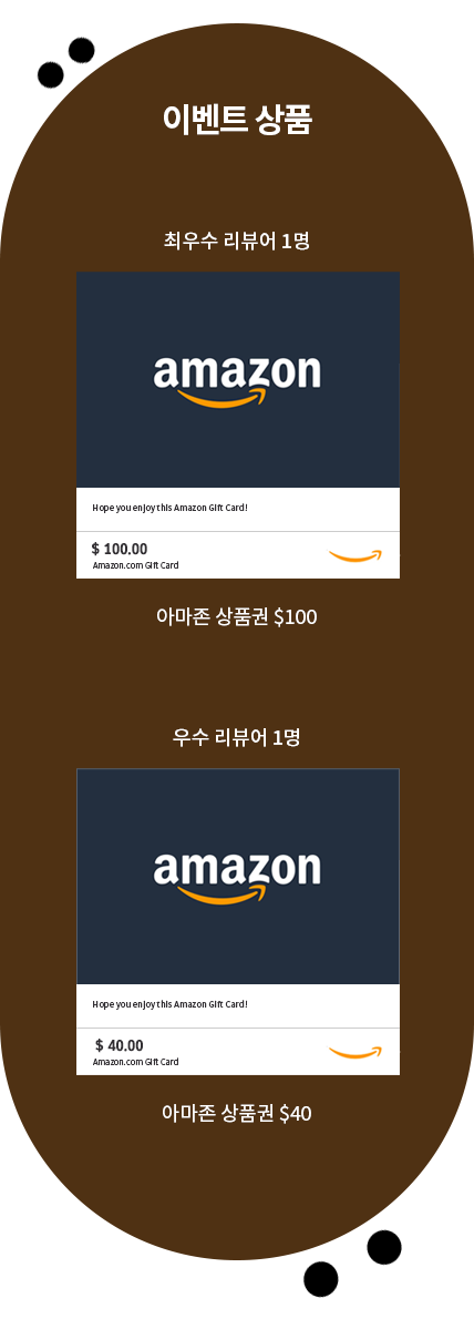 Prize (1 winner)